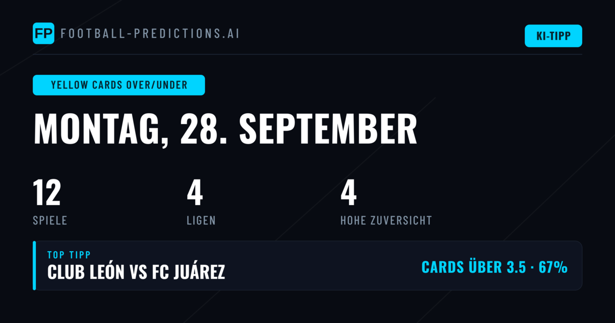 Top Gelbe Karten O/U Picks für den 28.09.2026
