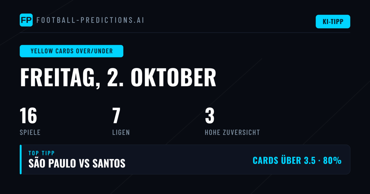 Top Gelbe Karten O/U Picks (2 Okt 2026)