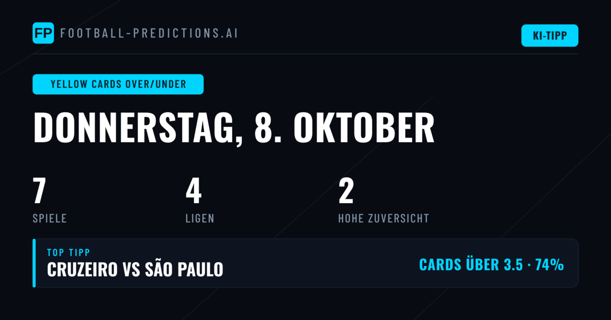 Top Yellow Cards O/U Picks für den 8. Oktober 2026