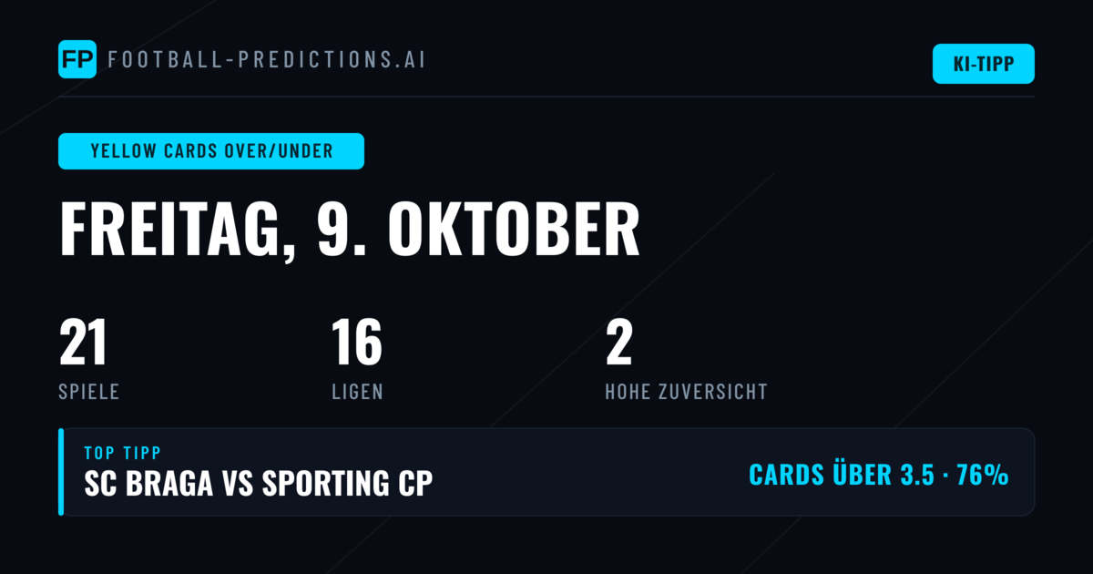 Top Gelbe Karten O/U Tipps für den 9. Oktober 2026