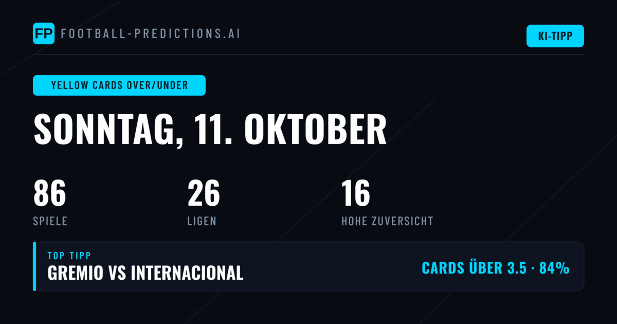 Top O/U-Tipps Gelbe Karten für den 11.10.2026