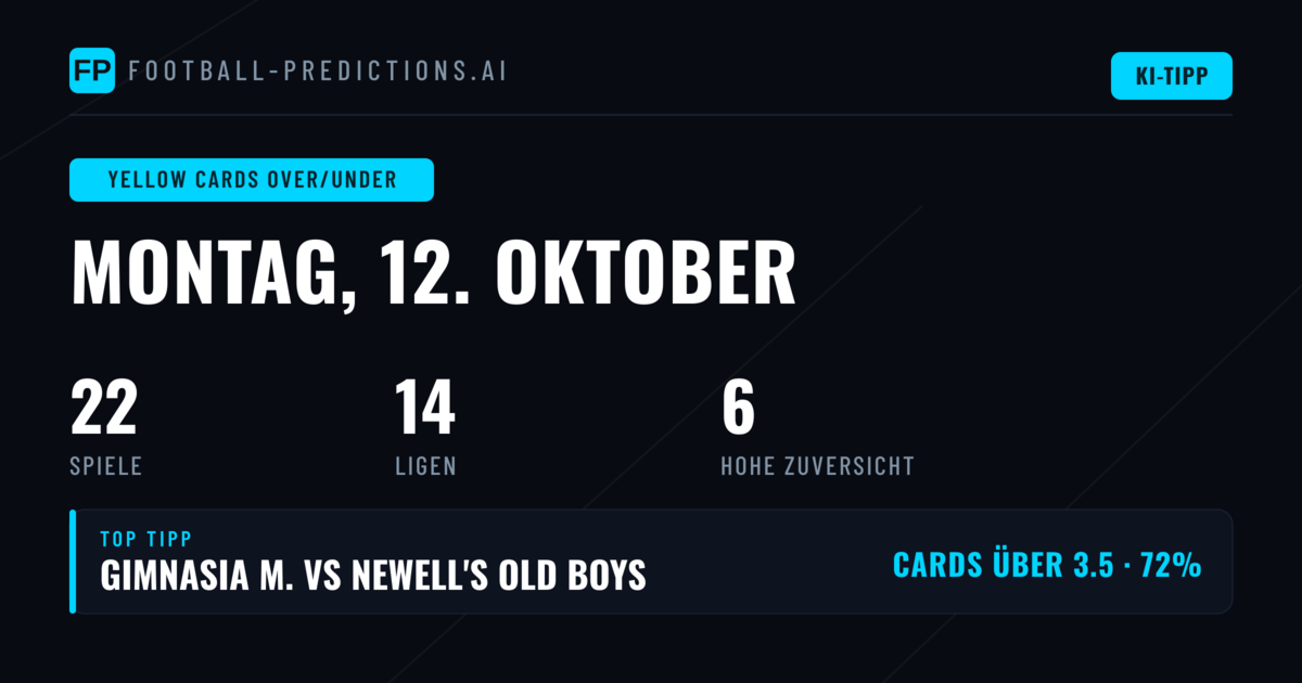 Top Gelbe Karten O/U Picks für 12. Oktober 2026