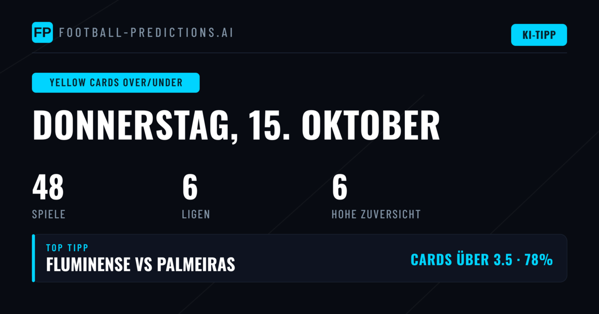 Top Yellow Cards O/U Picks für 15. Okt. 2026