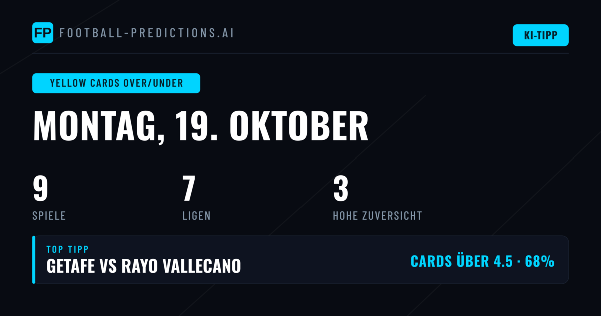 Top Gelbe Karten O/U Tips für den 19.10.2026