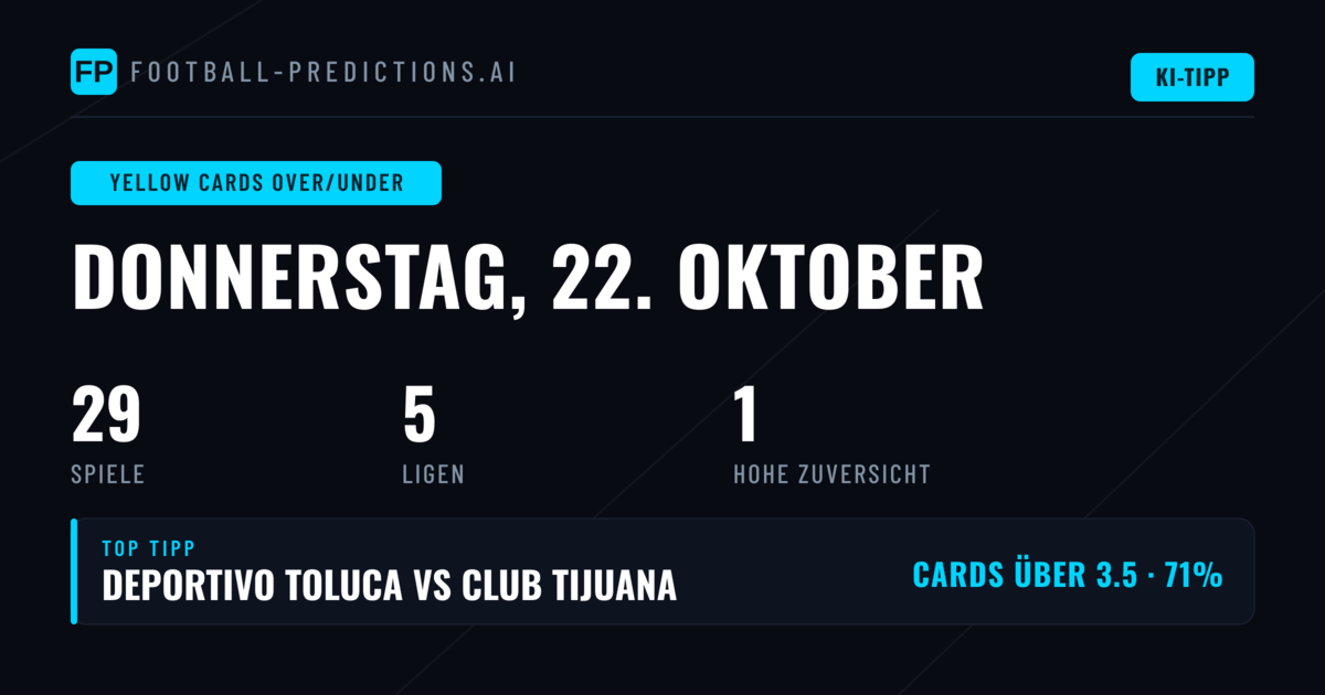 Top O/U-Picks für Gelbe Karten am 22. Oktober 2026
