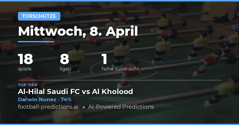 Anytime Goalscorer – Die besten Chancen für den 8. April 2026