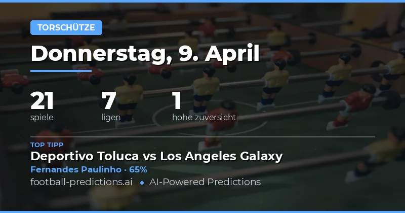 Anytime Goalscorer: Analyse der 21 Partien vom 9. April 2026