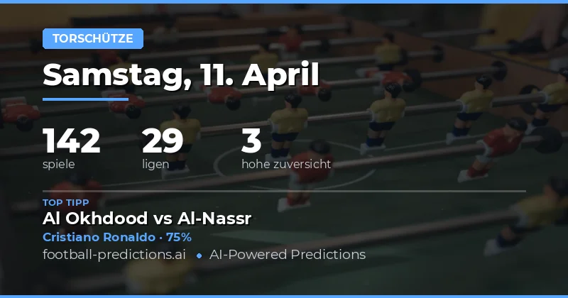 Anytime Goalscorer – Wichtige Faktoren für die Vorhersage