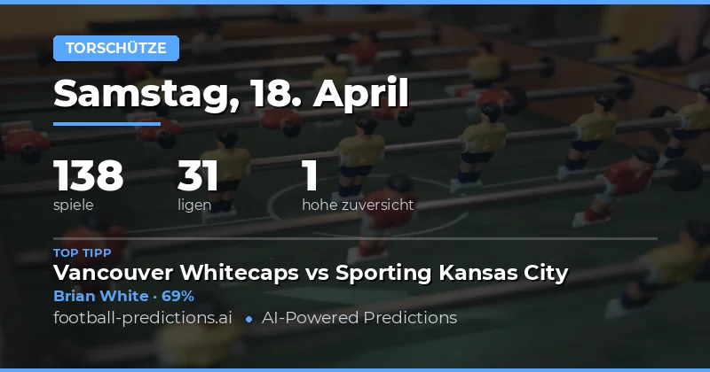 Anytime Goalscorer – Die besten Chancen im Überblick