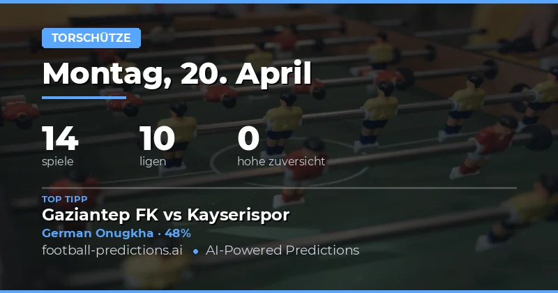 Attacke und Chancen: Die Suche nach dem nächsten Netzwerker