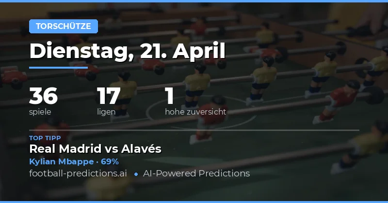 Anytime Goalscorer – Die besten Chancen für den 21. April 2026