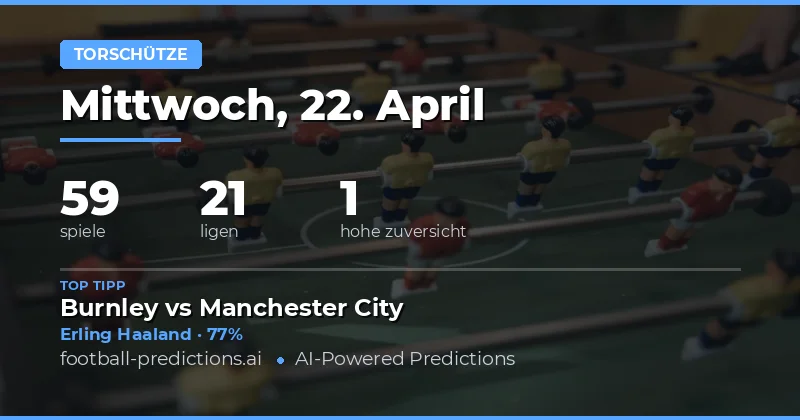 Anytime Goalscorer Vorhersagen für den 22. April 2026