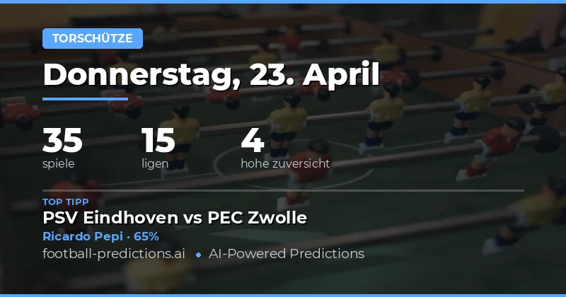 Anytime Goalscorer Vorhersage für den 23. April 2026