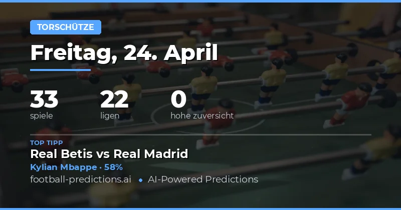 Anytime Goalscorer Vorhersagen für den 24. April 2026