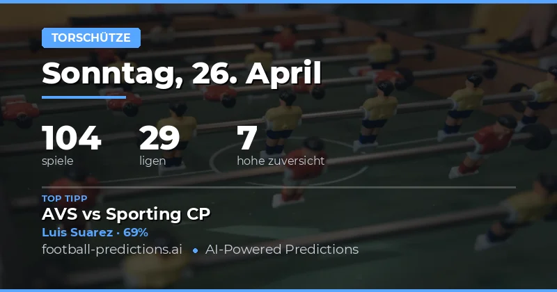 Anytime Goalscorer Vorhersagen für den 26. April 2026