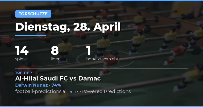 Anytime Goalscorer Prognosen: Analyse der 14 Fixtures am 28. April 2026