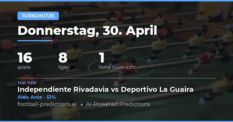 Experten-Analysen für die beliebteste Wette