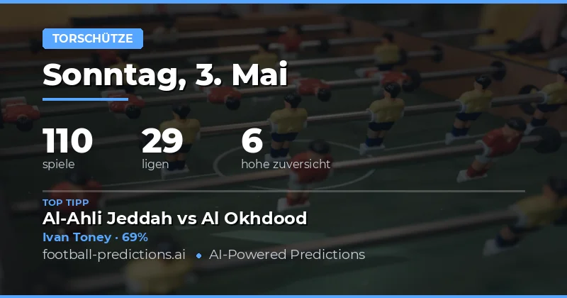 Strategien für die Anytime Goalscorer Auswahl