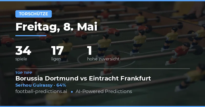 Anytime Goalscorer Prognosen für den 8. Mai 2026