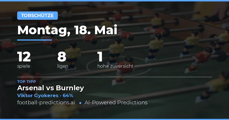 Analyse der Top-Trefferchancen am 18. Mai 2026
