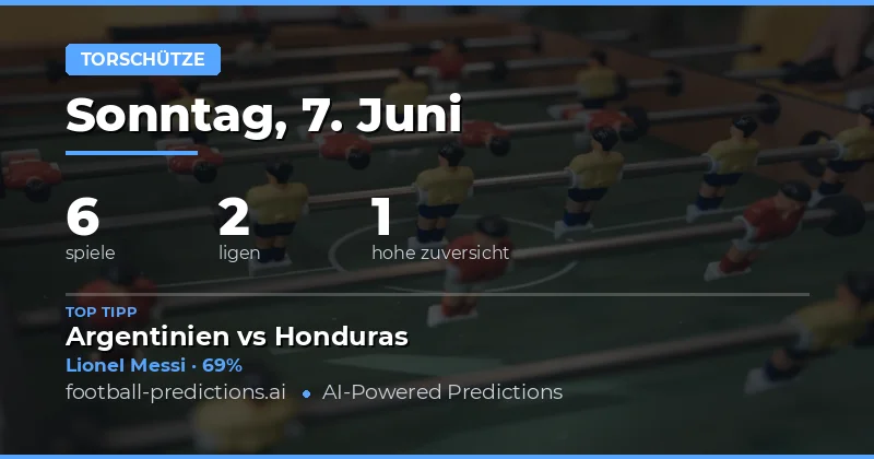 Anytime Goalscorer Wetten: Wer trifft heute?