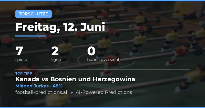 Anytime Goalscorer Wetten: Formanalyse und Quotenvergleich für den 12. Juni 2026