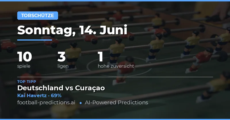 Top Torschützen-Picks für den 14.06.2026