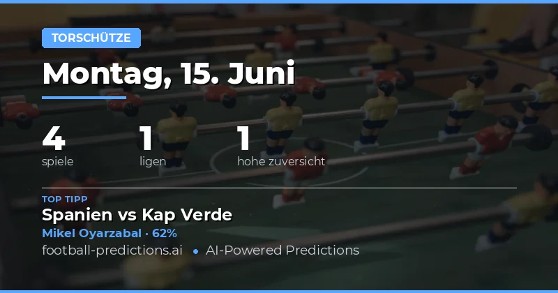 Top Anytime Goalscorer Tipps für den 15.06.2026