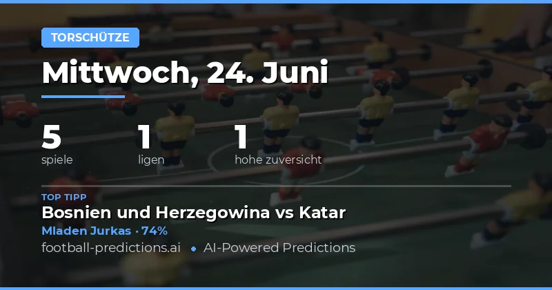 Top Torjäger-Tipps (24.06.2026)