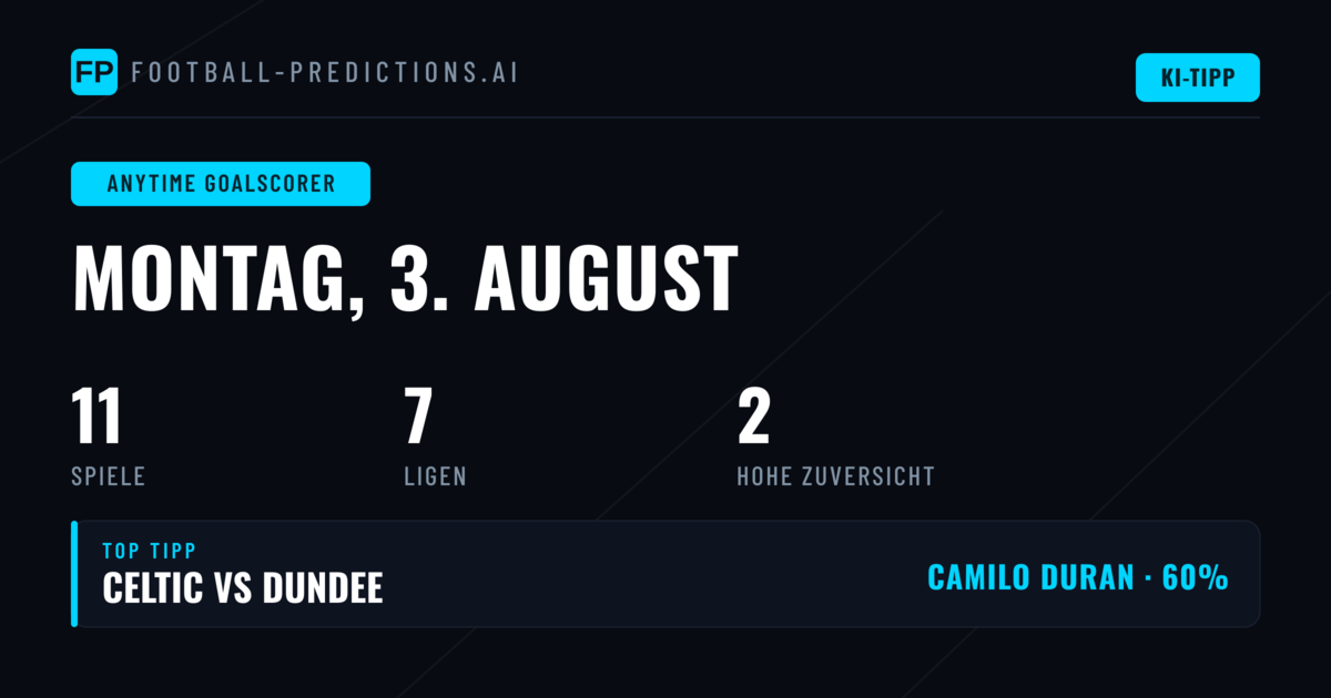 Top-Torschützen-Tipps für den 3. August 2026