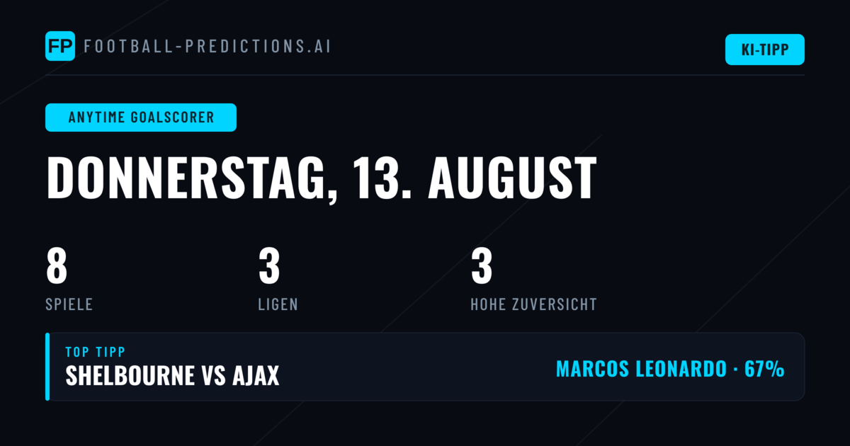 Top Jederzeit-Torschützen-Tipps für den 13.08.2026