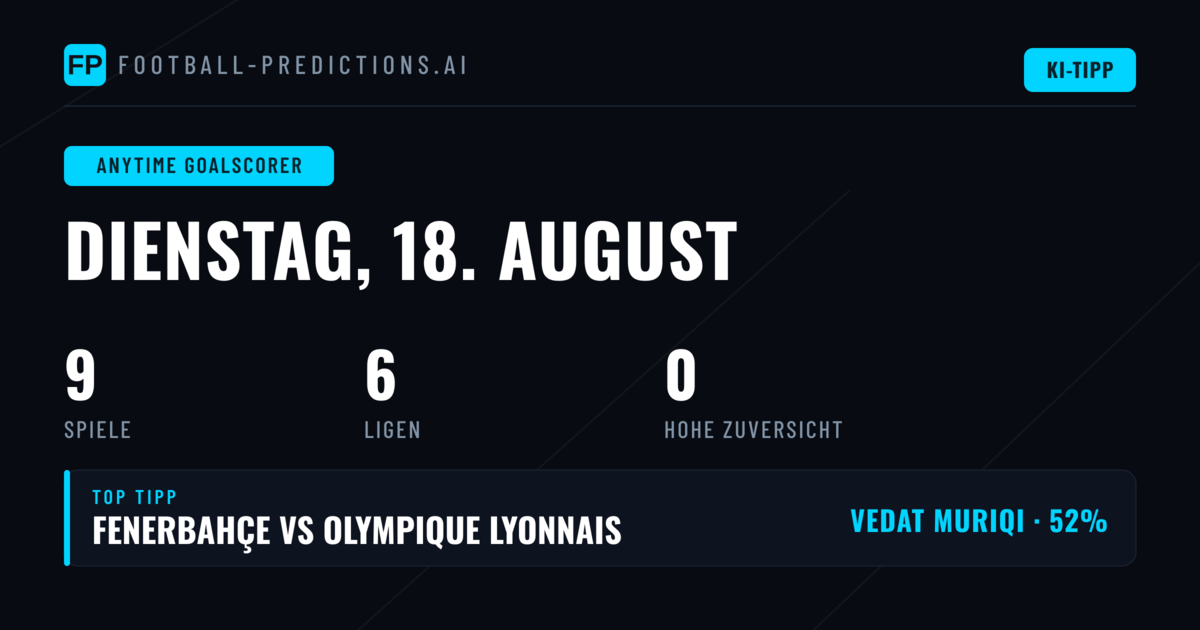 Anytime Goalscorer Wetten: Analyse für den 18. August 2026
