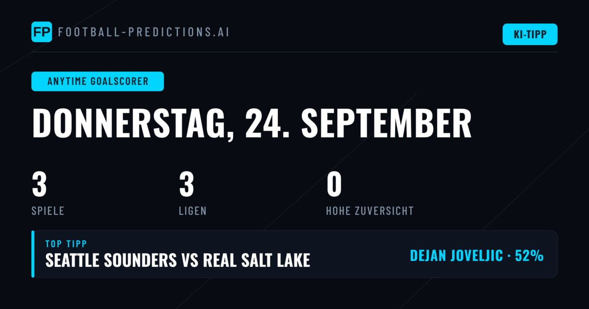 Torjäger-Wetten: Die Analyse für den 24. September 2026