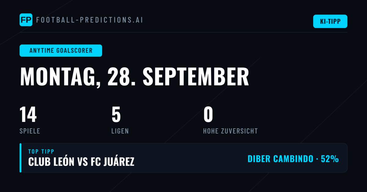 Anytime Goalscorer Wetten: Fokus auf die 14 Partien