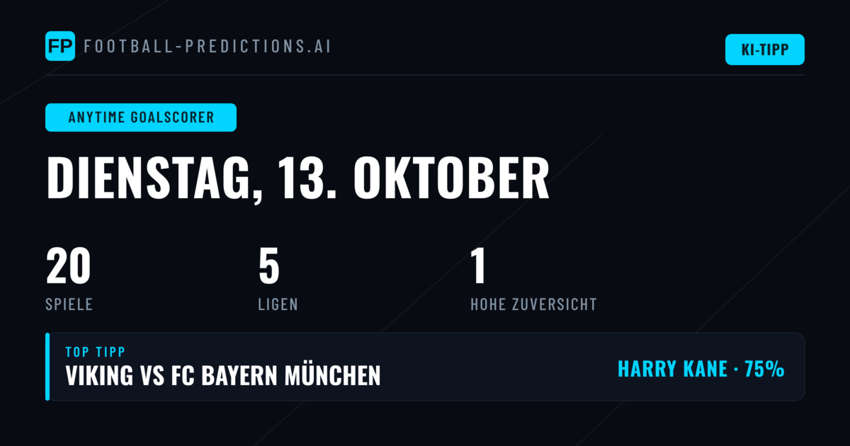 Top Anytime Goalscorer Picks für den 13.10.2026