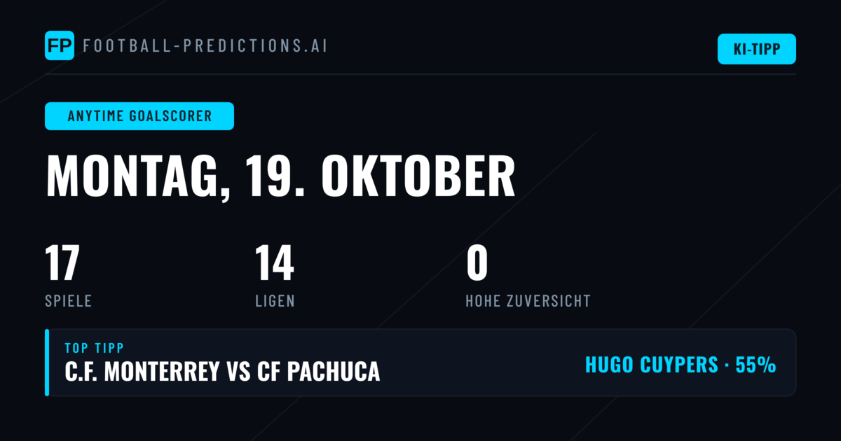 Anytime Goalscorer Wetten: Analyse für den 19. Oktober 2026