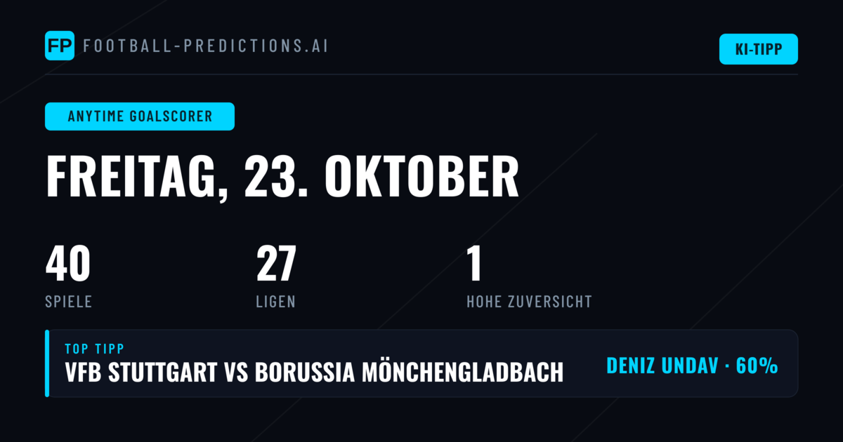 Top-Torjäger-Tipps für den 23. Oktober 2026