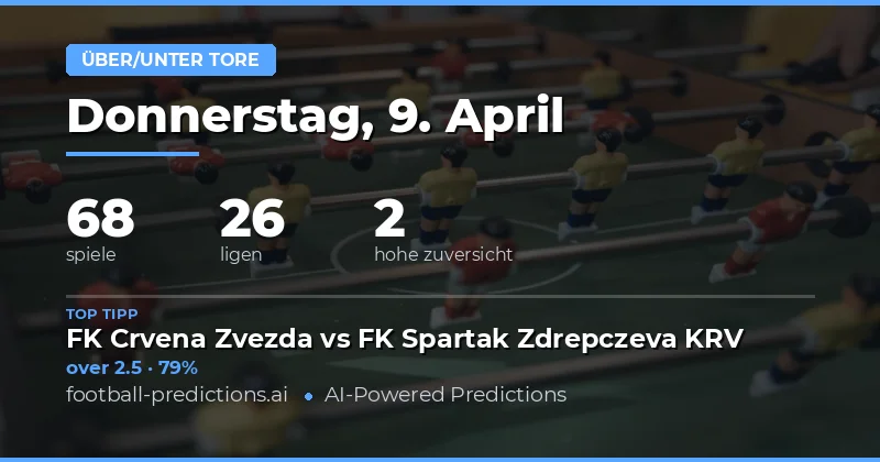 Über/Unter-Tore-Analyse vom 9. April 2026