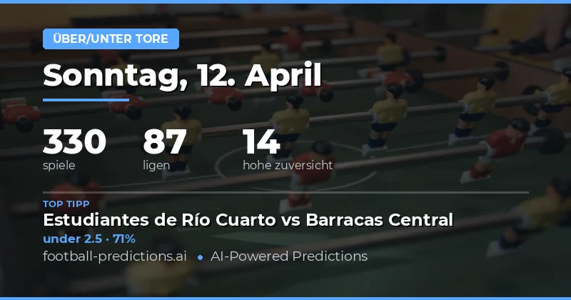 Überblick über die Torschützenkönige und Tendenz der Bundesliga