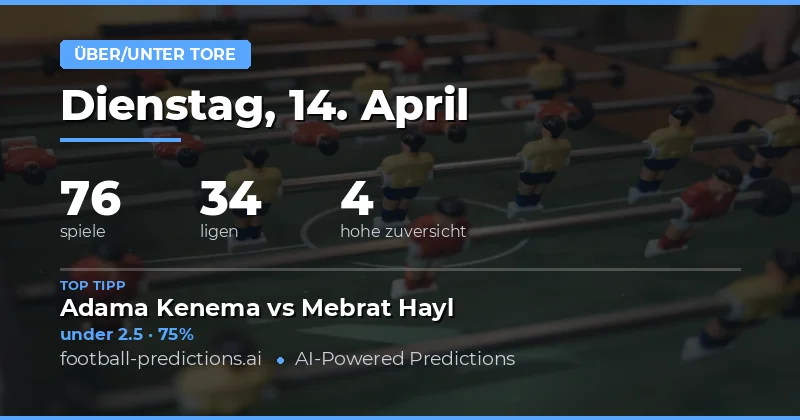 Über/Unter Tore Vorhersage für den 14. April 2026