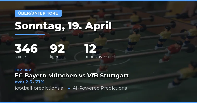 Über/Unter-Tore-Vorhersagen für 19. April 2026