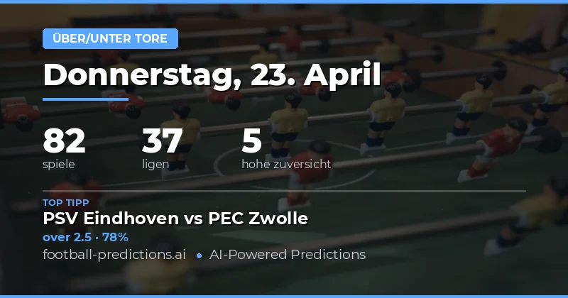 Über/Unter Tore Vorhersage für den 23. April 2026