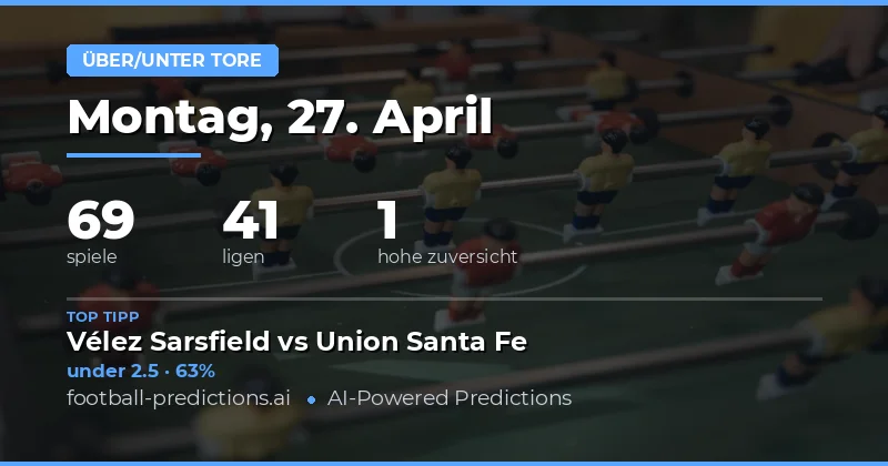 Über/Unter Tore — Fußball Tipps & Vorhersagen — Montag, 27. April, 2026