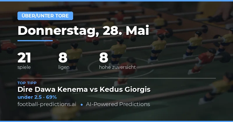 Einführung in die Vorhersage des Spielstands am 28. Mai 2026