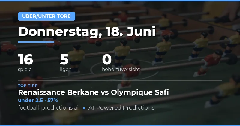 O/U Wetten: 16 Spiele bieten zahlreiche Analysemöglichkeiten