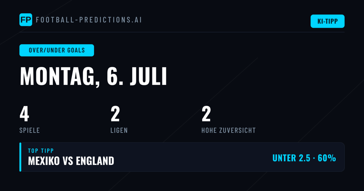 Top-Tipps für O/U 2.5-Tore am 6. Juli 2026