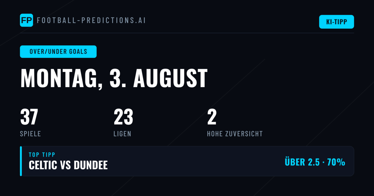 Top O/U-Tipps für den 3. August 2026