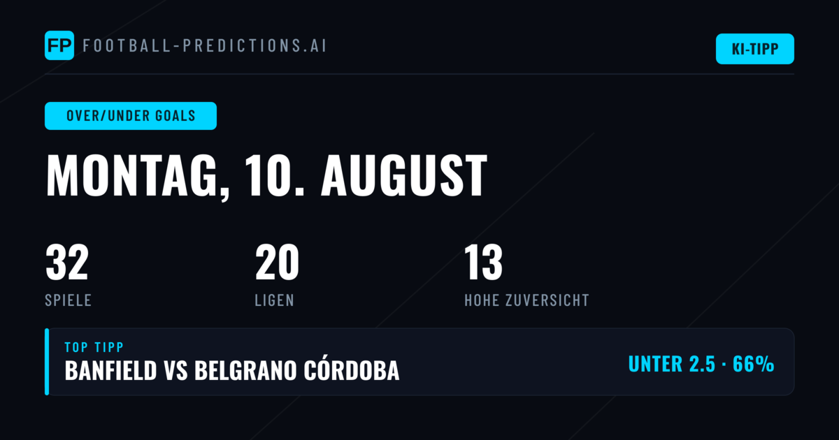 Top O/U-Tore-Tipps für den 10. August 2026