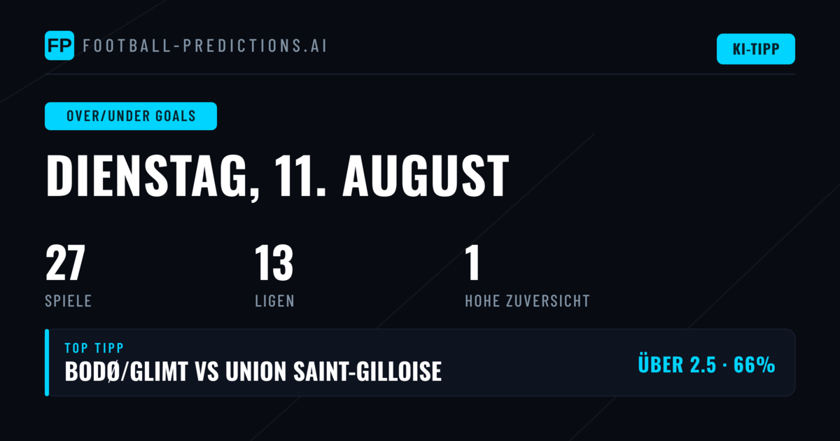 Top-O/U-Picks für den 11. August 2026