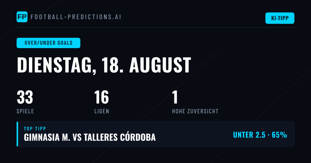 Top O/U-Tore-Picks für den 18.08.2026